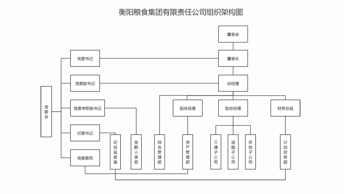 5f34db47b13d3 盛世集团·(中国大陆)官方网站