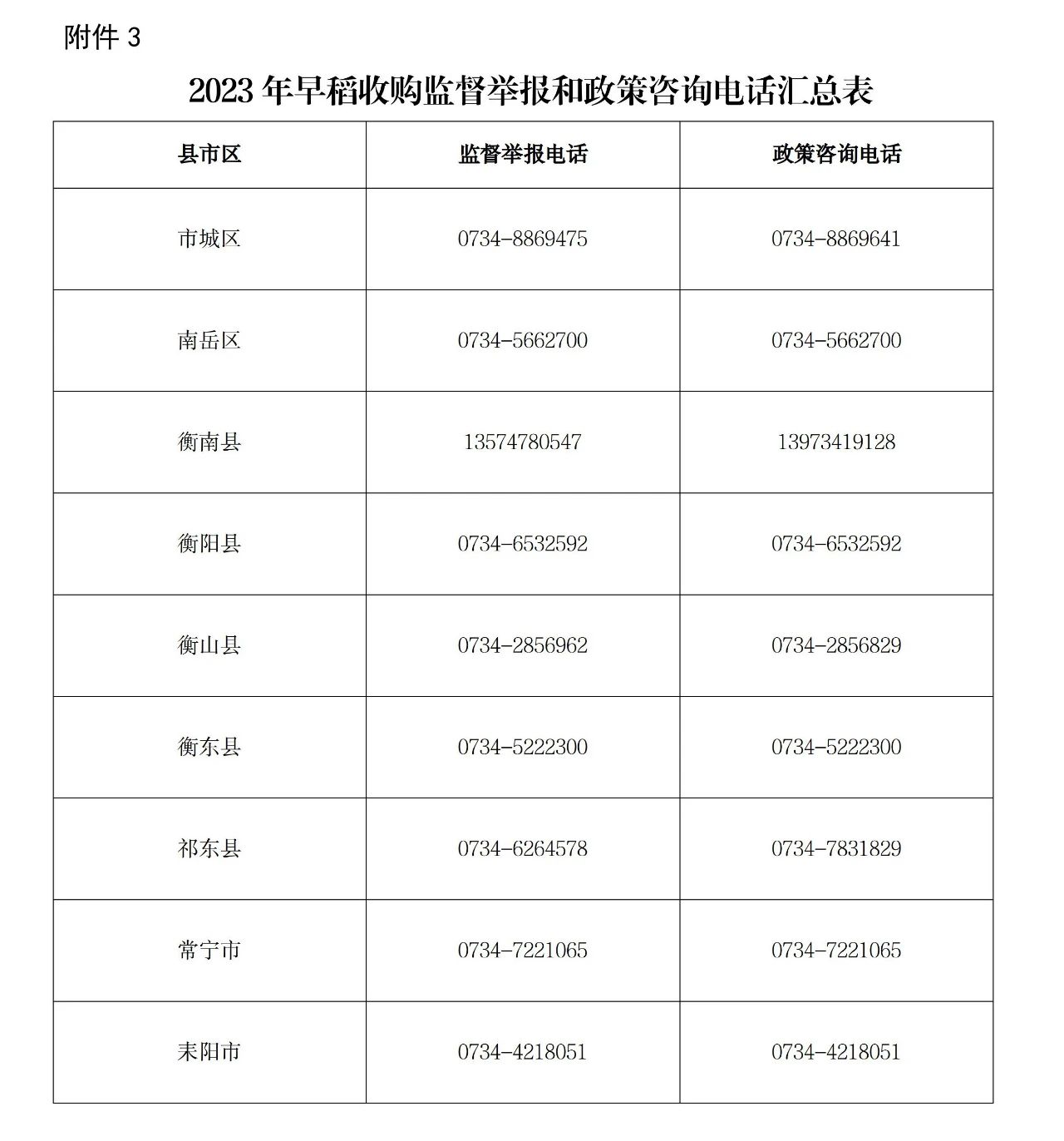 盛世集团·(中国大陆)官方网站