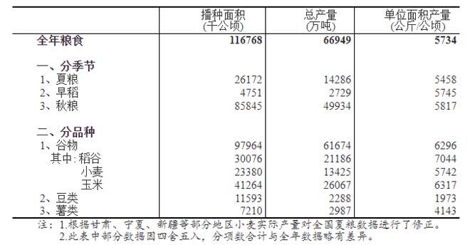 盛世集团·(中国大陆)官方网站
