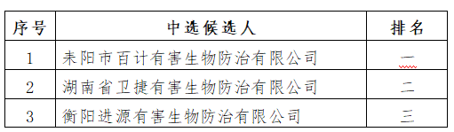 盛世集团·(中国大陆)官方网站